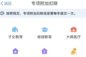 2024个人所得税专项附加扣除开始确认，三项专项附加扣除标准提高